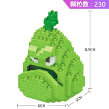 #RemHtml($!{product.content.wareName})