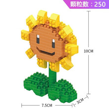 #RemHtml($!{product.content.wareName})