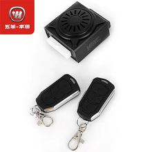 #RemHtml($!{product.content.wareName})