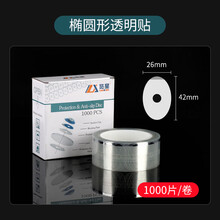 #RemHtml($!{product.content.wareName})