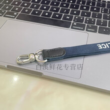 #RemHtml($!{product.content.wareName})