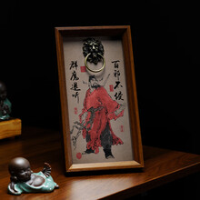 #RemHtml($!{product.content.wareName})