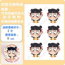 #RemHtml($!{product.content.wareName})