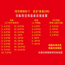 #RemHtml($!{product.content.wareName})