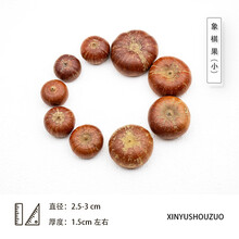 #RemHtml($!{product.content.wareName})