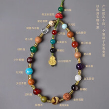 #RemHtml($!{product.content.wareName})