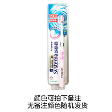 #RemHtml($!{product.content.wareName})