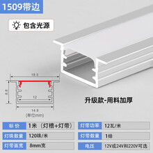 #RemHtml($!{product.content.wareName})