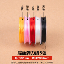 #RemHtml($!{product.content.wareName})