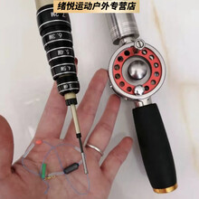 #RemHtml($!{product.content.wareName})