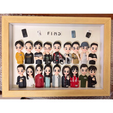 #RemHtml($!{product.content.wareName})