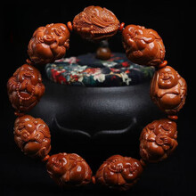 #RemHtml($!{product.content.wareName})