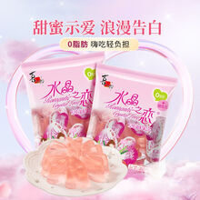 #RemHtml($!{product.content.wareName})