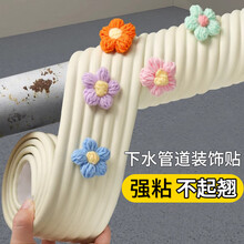 #RemHtml($!{product.content.wareName})