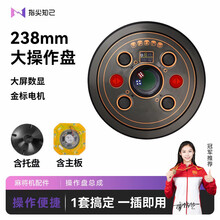 #RemHtml($!{product.content.wareName})