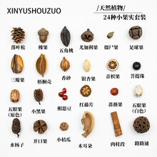 #RemHtml($!{product.content.wareName})