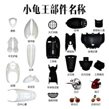 #RemHtml($!{product.content.wareName})