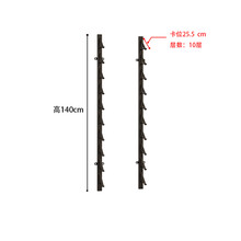 #RemHtml($!{product.content.wareName})