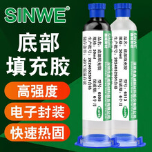 #RemHtml($!{product.content.wareName})