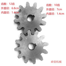 #RemHtml($!{product.content.wareName})