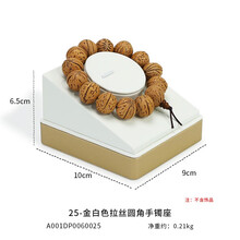 #RemHtml($!{product.content.wareName})