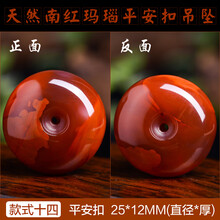 #RemHtml($!{product.content.wareName})