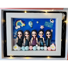 #RemHtml($!{product.content.wareName})