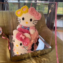 #RemHtml($!{product.content.wareName})