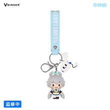 #RemHtml($!{product.content.wareName})