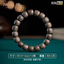 #RemHtml($!{product.content.wareName})