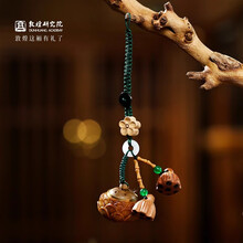 #RemHtml($!{product.content.wareName})