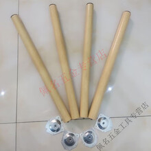 #RemHtml($!{product.content.wareName})