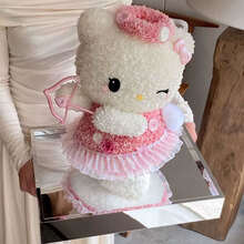 #RemHtml($!{product.content.wareName})