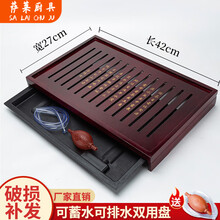 #RemHtml($!{product.content.wareName})