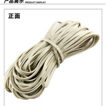 #RemHtml($!{product.content.wareName})