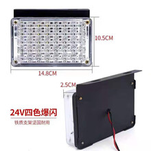 #RemHtml($!{product.content.wareName})