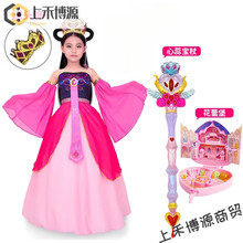 #RemHtml($!{product.content.wareName})