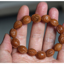 #RemHtml($!{product.content.wareName})