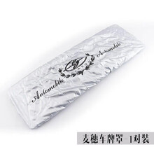 #RemHtml($!{product.content.wareName})