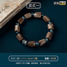 #RemHtml($!{product.content.wareName})