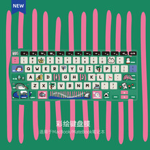 #RemHtml($!{product.content.wareName})