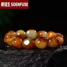 #RemHtml($!{product.content.wareName})