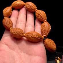 #RemHtml($!{product.content.wareName})