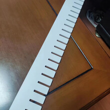 #RemHtml($!{product.content.wareName})