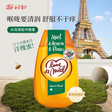 #RemHtml($!{product.content.wareName})