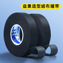 #RemHtml($!{product.content.wareName})