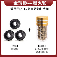 #RemHtml($!{product.content.wareName})