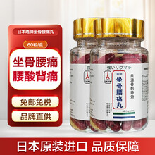 #RemHtml($!{product.content.wareName})