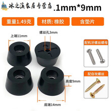 #RemHtml($!{product.content.wareName})