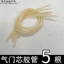 #RemHtml($!{product.content.wareName})